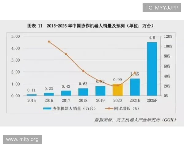 2028体育平台：探索未来体育数字化的创新与发展趋势
